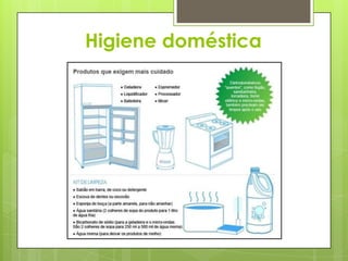 Higiene doméstica
 