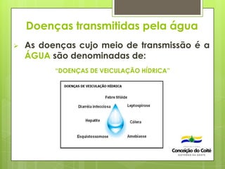 Doenças transmitidas pela água
 As doenças cujo meio de transmissão é a
ÁGUA são denominadas de:
“DOENÇAS DE VEICULAÇÃO HÍDRICA”
 