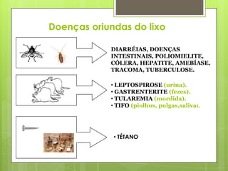 Doenças oriundas do lixo
DIARRÉIAS, DOENÇAS
INTESTINAIS, POLIOMIELITE,
CÓLERA, HEPATITE, AMEBÍASE,
TRACOMA, TUBERCULOSE.
• LEPTOSPIROSE (urina).
• GASTRENTERITE (fezes).
• TULAREMIA (mordida).
• TIFO (piolhos, pulgas,saliva).
• TÉTANO
 