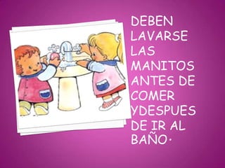 DEBEN
LAVARSE
LAS
MANITOS
ANTES DE
COMER
YDESPUES
DE IR AL
BAÑO.