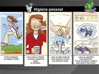 Higiene pessoal
Praticar desporto
em espaços verdes.
Lavar a boca e dentes,
ao deitar e depois de
todas
as refeições.
Lavar as mãos antes de
cada refeição e sempre
que estiverem sujas.
Lavar as sapatilhas
frequentemente.
Trocar de calçado e arejá-lo
para evitar o mau cheiro.
 