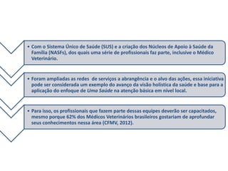 • Com o Sistema Único de Saúde (SUS) e a criação dos Núcleos de Apoio à Saúde da
Família (NASFs), dos quais uma série de profissionais faz parte, inclusive o Médico
Veterinário.
• Foram ampliadas as redes de serviços a abrangência e o alvo das ações, essa iniciativa
pode ser considerada um exemplo do avanço da visão holística da saúde e base para a
aplicação do enfoque de Uma Saúde na atenção básica em nível local.
• Para isso, os profissionais que fazem parte dessas equipes deverão ser capacitados,
mesmo porque 62% dos Médicos Veterinários brasileiros gostariam de aprofundar
seus conhecimentos nessa área (CFMV, 2012).
 