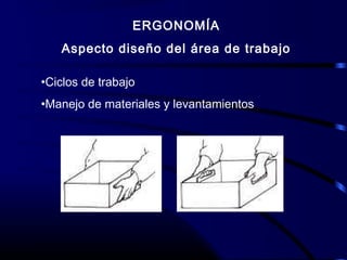 ERGONOMÍA
Aspecto diseño del área de trabajo
•Ciclos de trabajo
•Manejo de materiales y levantamientos
 