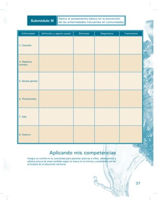 Los recipientes que se van a usar para su guarda o para cocinar deben
HVWDU WRWDOPHQWH OLEUHV GHO SROYR  GH LQVHFWRV TXH SXGLHUDQ FRQWDPLQDUORV
/RV UHFLSLHQWHV GHEHQ VHU ODYDGRV FRQ DJXD  MDEyQ VLHPSUH TXH VH XVHQ
La persona que va a manipular los alimentos durante su preparación en la
cocina debe lavarse previamente las manos y abstenerse de agarrar dinero u otros
REMHWRV R GH UHDOL]DU FXDOTXLHU RWUD DFFLyQ VLPXOWiQHDPHQWH
Disposición de excreciones
(excrementos u orina)
Las excreciones humanas contienen gran cantidad de microbios, sobre todo los ex-
FUHPHQWRV /D RULQD GH XQD SHUVRQD VDQD HV HVWpULO DO PRPHQWR GH VX HOLPLQDFLyQ
o sea, no contiene microbios: se contamina en el recipiente al paso del tiempo por
los productos orgánicos que contiene y que permiten la multiplicación de los gér-
PHQHV (Q FXDQWR D ORV H[FUHPHQWRV HQ FDPELR GHVGH HO PRPHQWR PLVPR GH VX
eliminación contienen ya los microbios, razón por la cual su eliminación inmediata
HV GH VXPD LPSRUWDQFLD
La práctica de la defecación al aire libre o en el patio de la vivienda trae
como consecuencia que, al secarse estas excreciones, son levantadas por el aire,
que las lleva con todos los microbios y parásitos en quiste hacia el hogar, donde
caen en los alimentos y son ingeridos, ocasionando las enfermedades parasitarias
TXH D VX YH] SURYRFDQ GHVQXWULFLyQ  RWUDV HQIHUPHGDGHV FRQVHFXHQWHV
3DUD HOLPLQDU DGHFXDGDPHQWH ODV H[FUHFLRQHV H[FUHPHQWR  RULQDV 