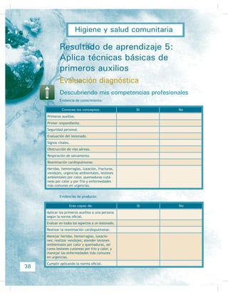 OR
más recomendable es hacerlo a través del excusado, cuyo drenaje las conduce
hasta la fosa séptica, o bien, por
PHGLR GH ODV OHWULQDV
2WUD DOWHUQDWLYD HV XVDU FDO
para cubrir las heces fecales todas las
YHFHV /D OHWULQD VDQLWDULD VLQ DUUDVWUH
de agua es el lugar construido a una
GLVWDQFLD PtQLPD GH  PHWURV OHMRV
GH OD YLYLHQGD  GH OD IXHQWH GH DJXD
Se recomienda en lugares o viviendas
localizadas en comunidades de bajo
poder económico o rurales, por no
contar con abastecimiento de agua
FRUULHQWH LQWUDGRPLFLOLDULR
/DV OHWULQDV GHEHQ FRQVWUXLUVH HQ OXJDUHV VHFRV VLQ LQXQGDFLRQHV 6L HO
OXJDU WLHQH SHQGLHQWH GHEHQ FRQVWUXLUVH HQ ODV SDUWHV PiV EDMDV GHO WHUUHQR
Estas letrinas son para depositar las excreciones directamente en el
KRR UD]yQ SRU OD FXDO VH OHV OODPD OHWULQDV GH KRR VHFR
Las características de estas letrinas son:
(Q OD SDUWH VXSHUÀFLDO SXHGHQ VHU FXDGUDGDV UHFWDQJXODUHV R FLUFXODUHV
/D SURIXQGLGDG GHO IRVR X KRR GH SURIXQGLGDG GHEH VHU GH  P D 
P VL ODV FRQGLFLRQHV OR SHUPLWHQ
)LJXUD  'LVWLQWRV WLSRV GH OHWULQDV
19
Aplica el saneamiento básico en la prevención
de las enfermedades frecuentes en comunidadesSubmódulo III
 