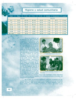 ¿Qué se debe hacer si alguno de tus familiares tiene una caries, para
que ello no vuelva a ocurrir?
El concepto de higiene
DGHFXDGD GH ORV DOLPHQWRV VH UHÀH-
re a determinadas actividades en el
PDQHMR GH ORV DOLPHQWRV FRQ HO ÀQ
de evitar contaminaciones de los
mismos y evitar daños futuros a la
VDOXG D VH KD FRPSUREDGR TXH VH
pueden transmitir enfermedades por
la ingesta de estos alimentos conta-
PLQDGRV /D FRQWDPLQDFLyQ GH HVWRV
alimentos puede ser por medio del
crecimiento de gérmenes en su inte-
ULRU R HQ VX VXSHUÀFLH  FDXVDU HQIHU-
PHGDGHV LQIHFFLRVDV LQWHVWLQDOHV
)LJXUD  Los alimentos pueden propagar
HQIHUPHGDGHV
23
Aplica el saneamiento básico en la prevención
de las enfermedades frecuentes en comunidadesSubmódulo III
 