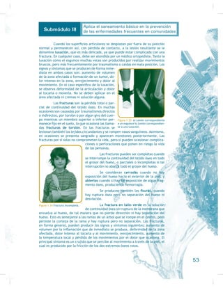 ¿Sabes qué es un hábito?
 