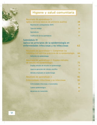 0Ð'8/2
Educación sanitaria 2
Submódulo III
$SOLFD HO VDQHDPLHQWR EiVLFR HQ OD SUHYHQFLyQ GH
las enfermedades frecuentes en comunidades 2
5HVXOWDGR GH DSUHQGL]DMH  (GXFDFLyQ
sanitaria y sus principios 4
Educación para la salud 7
3ULQFLSLRV GH OD HGXFDFLyQ SDUD OD VDOXG 9
5HVXOWDGR GH $SUHQGL]DMH  RPSUHQGH
los componentes del saneamiento básico 13
Mejoramiento sanitario de la vivienda 15
Formas de desinfección del agua 17
Disposición de la basura 17
Manejo higiénico de los alimentos 18
Disposición de excreciones (excrementos u orina) 19
Fauna nociva y su control 20
5HVXOWDGR GH DSUHQGL]DMH  3URPXHYH
la higiene adecuada de los alimentos 21
5HVXOWDGR GH DSUHQGL]DMH  3URPXHYH
los hábitos higiénico-dietéticos para mejorar
las condiciones de salud de la comunidad 26
Higiene en la mujer 32
Enfermedades de transmisión sexual (ETS) 33
Índice
V
Higiene y salud comunitaria
 