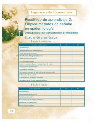 Etapa secundaria:
D Inicia de tres a seis semanas después de que aparece la llaga
FKDQFUR 