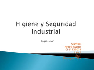 Exposición
Alumno:
Arturo Asuaje
CI:21126029
Saia F
Prof:
Rodriguez Yira
 