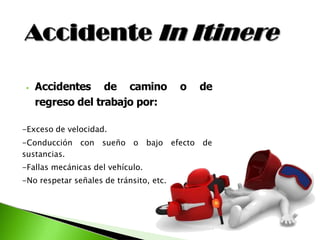 ⦁ Accidentes de camino o de
regreso del trabajo por:
-Exceso de velocidad.
efecto de
-Conducción con sueño o bajo
sustancias.
-Fallas mecánicas del vehículo.
-No respetar señales de tránsito, etc.
 