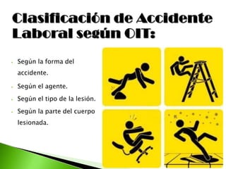 ⦁ Según la forma del
accidente.
⦁ Según el agente.
⦁ Según el tipo de la lesión.
⦁ Según la parte del cuerpo
lesionada.
 