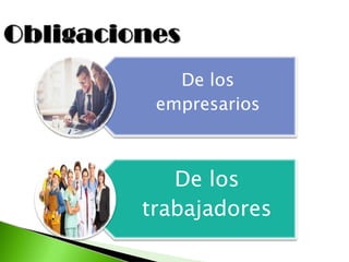 De los
empresarios
De los
trabajadores
 