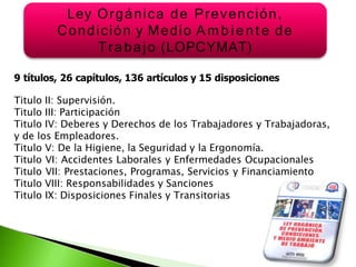 9 títulos, 26 capítulos, 136 artículos y 15 disposiciones
Titulo II: Supervisión.
Titulo III: Participación
Titulo IV: Deberes y Derechos de los Trabajadores y Trabajadoras,
y de los Empleadores.
Titulo V: De la Higiene, la Seguridad y la Ergonomía.
Titulo VI: Accidentes Laborales y Enfermedades Ocupacionales
Titulo VII: Prestaciones, Programas, Servicios y Financiamiento
Titulo VIII: Responsabilidades y Sanciones
Titulo IX: Disposiciones Finales y Transitorias
Ley Orgánica de Prevención,
Condición y Medio Amb ie n te de
Trabajo (LOPCYMAT)
 