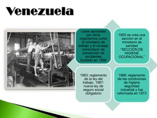 Leyes apoyadas
por otros
organismos como
el ministerio de
trabajo y el consejo
venezolano de
prevención de
accidentes
fundado en 1959
1955 se crea una
sección en el
ministerio de
sanidad
“SECCIÓN DE
HIGIENE
OCUPACIONAL”
1963: reglamento
de la ley del
trabajo. 1967:
nueva ley de
seguro social
obligatorio
1968: reglamento
de las condiciones
de higiene
seguridad
industrial y fue
reformada en 1973
 