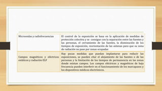 Microondas y radiofrecuencias El control de la exposición se basa en la aplicación de medidas de
protección colectiva y se consigue con la separación entre las fuentes y
las personas, el cerramiento de las fuentes, la disminución de los
tiempos de exposición, reorientación de las antenas para que su zona
de radiación no pase por zonas ocupadas
Campos magnéticos y eléctricos
estáticos y radiación ELF
Hay pocas medidas que puedan implantarse para reducir las
exposiciones, se pueden citar el alejamiento de las fuentes o de las
personas y la limitación de los tiempos de permanencia en las zonas
donde existan campos. Los campos eléctricos y magnéticos de baja
frecuencia pueden interferir en el funcionamiento de los marcapasos y
los dispositivos médicos electrónicos.
 