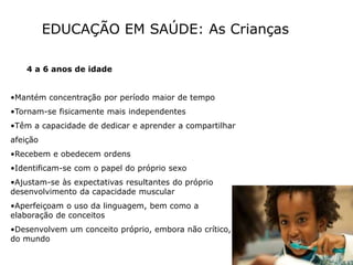 EDUCAÇÃO EM SAÚDE: As Crianças
4 a 6 anos de idade
•Mantém concentração por período maior de tempo
•Tornam-se fisicamente mais independentes
•Têm a capacidade de dedicar e aprender a compartilhar
afeição
•Recebem e obedecem ordens
•Identificam-se com o papel do próprio sexo
•Ajustam-se às expectativas resultantes do próprio
desenvolvimento da capacidade muscular
•Aperfeiçoam o uso da linguagem, bem como a
elaboração de conceitos
•Desenvolvem um conceito próprio, embora não crítico,
do mundo
 