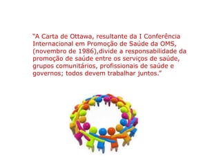 “A Carta de Ottawa, resultante da I Conferência
Internacional em Promoção de Saúde da OMS,
(novembro de 1986),divide a responsabilidade da
promoção de saúde entre os serviços de saúde,
grupos comunitários, profissionais de saúde e
governos; todos devem trabalhar juntos.”
 