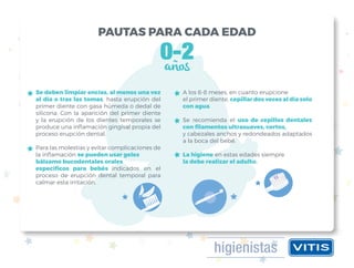 PAUTAS PARA CADA EDAD
Se deben limpiar encías, al menos una vez
al día o tras las tomas, hasta erupción del
primer diente con gasa húmeda o dedal de
silicona. Con la aparición del primer diente
y la erupción de los dientes temporales se
produce una inflamación gingival propia del
proceso erupción dental.
Para las molestias y evitar complicaciones de
la inflamación se pueden usar geles
bálsamo bucodentales orales
específicos para bebés indicados en el
proceso de erupción dental temporal para
calmar esta irritación.
A los 6-8 meses, en cuanto erupcione
el primer diente, cepillar dos veces al día solo
con agua.
Se recomienda el uso de cepillos dentales
con filamentos ultrasuaves, cortos,
y cabezales anchos y redondeados adaptados
a la boca del bebé.
La higiene en estas edades siempre
la debe realizar el adulto.
0-2años
 