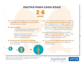 PAUTAS PARA CADA EDAD
2-6años
Los dientes temporales ya han erupcionado.
Cepillado de los dientes 2 veces al día o
después de las comidas.
Tipo de cepillo
	 • Filamentos que no dañen las encías
	 y que limpien bien los dientes.
	
	 • Que permita una correcta
	 ergonomía (tamaño adecuado a la
	 boca y mano del niño)
Pasta dentífrica: de baja abrasividad
y con 1000 ppm de flúor*, lo ideal es tamaño
de un guisante.
A esta edad puede aparecer la llamada
Caries Temprana de la Infancia (CTI). Se
recomienda levantar el labio superior del
niño al menos una vez al mes para poder
detectar posibles manchas blancas que
son el primer signo de esta enfermedad.
A partir de los dos años se recomienda
dejar el uso del chupete para evitar
posibles complicaciones que podrían
aparecer con el uso continuado.
En esta edad el adulto debe supervisar el
cepillado y revisar que se ha realizado
correctamente.
*Concentración recomendada en las guías de la Academia Europea de
Odontología Pediátrica (por sus siglas en inglés EAPD) y por la Sociedad
Española de Odontopediatría (SEOP)
 