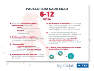 PAUTAS PARA CADA EDAD
6-12años
Inicio de la erupción de dientes
permanentes en dos fases:
	 6-8 años
	 erupción primeros molares e incisivos
	 9,5-12 años
	 erupción caninos, premolares
	 y segundos molares.
Posible aparición de gingivitis por
acumulación de placa al tener dificultades
y molestias durante el cepillado.
Tipo de cepillo:
	 Filamentos que no dañen las
	encías y que limpien bien los dientes
	 Que permita una correcta ergonomía
(tamaño adecuado a la boca y mano del niño)
Pasta dentífrica: 1450 ppm flúor y de baja
abrasividad. Con componentes que cuiden
las encías.
Iniciar el uso de colutorios: si el niño ya
sabe controlar el reflejo de la deglución,
puede empezar a utilizar colutorios
específicos para la prevención de la caries.
La pérdida de dientes temporales y la
erupción de los definitivos conlleva que
momentáneamente tengan brechas
edéntulas por lo que hay que prestar
especial atención a la higiene de estas
caras para evitar que se acumule la placa
en esta zona.
El adulto debe supervisar este proceso
hasta mínimo los 8 años.
 