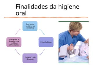 Finalidades da higiene
oral
Promover
conforto ao
paciente;
Evitar halitose;
Prevenir carie
dentaria;
Conservar a
boca livre de
resíduos
alimentares.
 