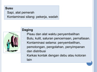 Susu
- Sapi, alat pemerah
- Kontaminasi silang: pekerja, wadah
Daging
- Pisau dan alat waktu penyembelihan
- Bulu, kulit, saluran pencernaan, pernafasan.
- Kontaminasi selama: penyembelihan,
pemotongan, pengolahan, penyimpanan
dan distribusi
- Karkas kontak dengan debu atau kotoran
lain
 
