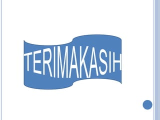 higiene dan sanitasi KH.ppt