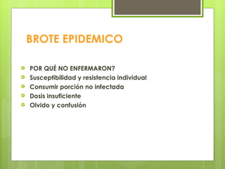 BROTE EPIDEMICO POR QUÉ NO ENFERMARON? Susceptibilidad y resistencia individual Consumir porción no infectada Dosis insuficiente Olvido y confusión 
