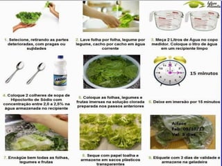 Higiene dos Hortifruti
 