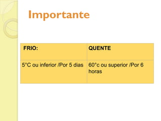 FRIO: QUENTE
5°C ou inferior /Por 5 dias 60°c ou superior /Por 6
horas
Importante
 