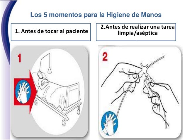 Higiene de Manos