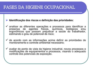 FASES DA HIGIENE OCUPACIONAL
 Identificação dos riscos e definição das prioridades:
 analisar as diferentes operações e processos para identificar a
presença de agentes físicos, químicos, biológicos e/ou
ergonômicos que possam prejudicar a saúde do trabalhador,
estimando o grau de potencial de risco;
 de acordo com as informações acima definir as prioridades de
monitoramento e controle ambiental necessário;
 avaliar do ponto de vista da higiene industrial, novos processos e
modificações de equipamentos e processos, visando o adequado
controle dos potenciais de exposição.
 