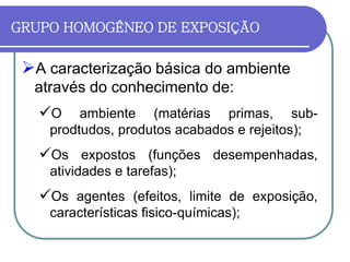 GRUPO HOMOGÊNEO DE EXPOSIÇÃO
A caracterização básica do ambiente
através do conhecimento de:
O ambiente (matérias primas, sub-
prodtudos, produtos acabados e rejeitos);
Os expostos (funções desempenhadas,
atividades e tarefas);
Os agentes (efeitos, limite de exposição,
características fisico-químicas);
 