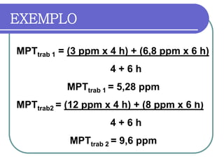 EXEMPLO
MPTtrab 1 = (3 ppm x 4 h) + (6,8 ppm x 6 h)
4 + 6 h
MPTtrab 1 = 5,28 ppm
MPTtrab2 = (12 ppm x 4 h) + (8 ppm x 6 h)
4 + 6 h
MPTtrab 2 = 9,6 ppm
 