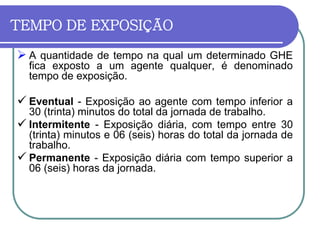 TEMPO DE EXPOSIÇÃO
 A quantidade de tempo na qual um determinado GHE
fica exposto a um agente qualquer, é denominado
tempo de exposição.
 Eventual - Exposição ao agente com tempo inferior a
30 (trinta) minutos do total da jornada de trabalho.
 Intermitente - Exposição diária, com tempo entre 30
(trinta) minutos e 06 (seis) horas do total da jornada de
trabalho.
 Permanente - Exposição diária com tempo superior a
06 (seis) horas da jornada.
 