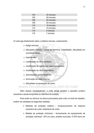 11
104 35 minutos
105 30 minutos
106 25 minutos
108 20 minutos
110 15 minutos
112 10 minutos
114 8 minutos
115 7 minutos
O ruído age diretamente sobre o sistema nervoso, ocasionando:
⇒ fadiga nervosa;
⇒ alterações mentais – perda de memória, irritabilidade, dificuldade em
coordenar ideias;
⇒ hipertensão;
⇒ modificação do ritmo cardíaco;
⇒ modificação do calibre dos vasos sanguíneos;
⇒ modificação do ritmo respiratório;
⇒ perturbações gastrointestinais;
⇒ diminuição da visão noturna;
⇒ dificuldade na percepção de cores.
Além dessas consequências, o ruído atinge também o aparelho auditivo
causando a perda temporária ou definitiva da audição.
Para evitar ou diminuir os danos provocados pelo ruído no local de trabalho,
podem ser adotadas as seguintes medidas:
Medidas de proteção coletiva – enclausuramento da máquina
produtora de ruído; isolamento de ruído;
Medida de proteção individual – fornecimento de equipamento de
proteção individual - EPI (no caso, protetor auricular). O EPI deve ser
 