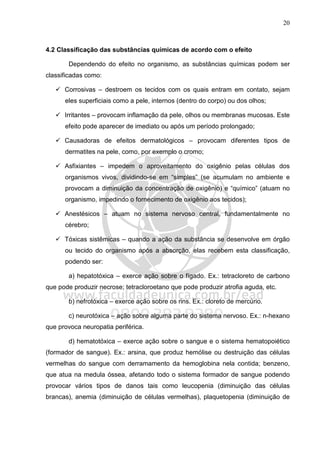 20
4.2 Classificação das substâncias químicas de acordo com o efeito
Dependendo do efeito no organismo, as substâncias químicas podem ser
classificadas como:
Corrosivas – destroem os tecidos com os quais entram em contato, sejam
eles superficiais como a pele, internos (dentro do corpo) ou dos olhos;
Irritantes – provocam inflamação da pele, olhos ou membranas mucosas. Este
efeito pode aparecer de imediato ou após um período prolongado;
Causadoras de efeitos dermatológicos – provocam diferentes tipos de
dermatites na pele, como, por exemplo o cromo;
Asfixiantes – impedem o aproveitamento do oxigênio pelas células dos
organismos vivos, dividindo-se em “simples” (se acumulam no ambiente e
provocam a diminuição da concentração de oxigênio) e “químico” (atuam no
organismo, impedindo o fornecimento de oxigênio aos tecidos);
Anestésicos – atuam no sistema nervoso central, fundamentalmente no
cérebro;
Tóxicas sistêmicas – quando a ação da substância se desenvolve em órgão
ou tecido do organismo após a absorção, elas recebem esta classificação,
podendo ser:
a) hepatotóxica – exerce ação sobre o fígado. Ex.: tetracloreto de carbono
que pode produzir necrose; tetracloroetano que pode produzir atrofia aguda, etc.
b) nefrotóxica – exerce ação sobre os rins. Ex.: cloreto de mercúrio.
c) neurotóxica – ação sobre alguma parte do sistema nervoso. Ex.: n-hexano
que provoca neuropatia periférica.
d) hematotóxica – exerce ação sobre o sangue e o sistema hematopoiético
(formador de sangue). Ex.: arsina, que produz hemólise ou destruição das células
vermelhas do sangue com derramamento da hemoglobina nela contida; benzeno,
que atua na medula óssea, afetando todo o sistema formador de sangue podendo
provocar vários tipos de danos tais como leucopenia (diminuição das células
brancas), anemia (diminuição de células vermelhas), plaquetopenia (diminuição de
 