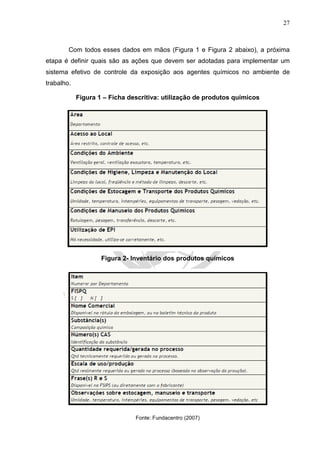 27
Com todos esses dados em mãos (Figura 1 e Figura 2 abaixo), a próxima
etapa é definir quais são as ações que devem ser adotadas para implementar um
sistema efetivo de controle da exposição aos agentes químicos no ambiente de
trabalho.
Figura 1 – Ficha descritiva: utilização de produtos químicos
Figura 2- Inventário dos produtos químicos
Fonte: Fundacentro (2007)
 