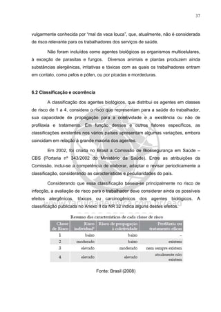 37
vulgarmente conhecida por “mal da vaca louca”, que, atualmente, não é considerada
de risco relevante para os trabalhadores dos serviços de saúde.
Não foram incluídos como agentes biológicos os organismos multicelulares,
à exceção de parasitas e fungos. Diversos animais e plantas produzem ainda
substâncias alergênicas, irritativas e tóxicas com as quais os trabalhadores entram
em contato, como pelos e pólen, ou por picadas e mordeduras.
6.2 Classificação e ocorrência
A classificação dos agentes biológicos, que distribui os agentes em classes
de risco de 1 a 4, considera o risco que representam para a saúde do trabalhador,
sua capacidade de propagação para a coletividade e a existência ou não de
profilaxia e tratamento. Em função desses e outros fatores específicos, as
classificações existentes nos vários países apresentam algumas variações, embora
coincidam em relação à grande maioria dos agentes.
Em 2002, foi criada no Brasil a Comissão de Biossegurança em Saúde –
CBS (Portaria nº 343/2002 do Ministério da Saúde). Entre as atribuições da
Comissão, inclui-se a competência de elaborar, adaptar e revisar periodicamente a
classificação, considerando as características e peculiaridades do país.
Considerando que essa classificação baseia-se principalmente no risco de
infecção, a avaliação de risco para o trabalhador deve considerar ainda os possíveis
efeitos alergênicos, tóxicos ou carcinogênicos dos agentes biológicos. A
classificação publicada no Anexo II da NR 32 indica alguns destes efeitos.
Fonte: Brasil (2008)
 