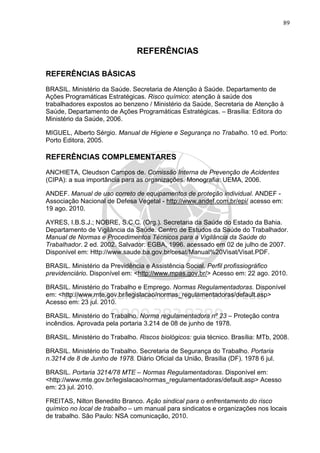 89
REFERÊNCIAS
REFERÊNCIAS BÁSICAS
BRASIL. Ministério da Saúde. Secretaria de Atenção à Saúde. Departamento de
Ações Programáticas Estratégicas. Risco químico: atenção à saúde dos
trabalhadores expostos ao benzeno / Ministério da Saúde, Secretaria de Atenção à
Saúde, Departamento de Ações Programáticas Estratégicas. – Brasília: Editora do
Ministério da Saúde, 2006.
MIGUEL, Alberto Sérgio. Manual de Higiene e Segurança no Trabalho. 10 ed. Porto:
Porto Editora, 2005.
REFERÊNCIAS COMPLEMENTARES
ANCHIETA, Cleudson Campos de. Comissão Interna de Prevenção de Acidentes
(CIPA): a sua importância para as organizações. Monografia: UEMA, 2006.
ANDEF. Manual de uso correto de equipamentos de proteção individual. ANDEF -
Associação Nacional de Defesa Vegetal - http://www.andef.com.br/epi/ acesso em:
19 ago. 2010.
AYRES, I.B.S.J.; NOBRE, S.C.C. (Org.). Secretaria da Saúde do Estado da Bahia.
Departamento de Vigilância da Saúde. Centro de Estudos da Saúde do Trabalhador.
Manual de Normas e Procedimentos Técnicos para a Vigilância da Saúde do
Trabalhador. 2 ed. 2002. Salvador: EGBA, 1996. acessado em 02 de julho de 2007.
Disponível em: Http://www.saude.ba.gov.br/cesat/Manual%20Visat/Visat.PDF.
BRASIL. Ministério da Previdência e Assistência Social. Perfil profissiográfico
previdenciário. Disponível em: <http://www.mpas.gov.br/> Acesso em: 22 ago. 2010.
BRASIL. Ministério do Trabalho e Emprego. Normas Regulamentadoras. Disponível
em: <http://www.mte.gov.br/legislacao/normas_regulamentadoras/default.asp>
Acesso em: 23 jul. 2010.
BRASIL. Ministério do Trabalho. Norma regulamentadora nº 23 – Proteção contra
incêndios. Aprovada pela portaria 3.214 de 08 de junho de 1978.
BRASIL. Ministério do Trabalho. Riscos biológicos: guia técnico. Brasília: MTb, 2008.
BRASIL. Ministério do Trabalho. Secretaria de Segurança do Trabalho. Portaria
n.3214 de 8 de Junho de 1978. Diário Oficial da União, Brasília (DF). 1978 6 jul.
BRASIL. Portaria 3214/78 MTE – Normas Regulamentadoras. Disponível em:
<http://www.mte.gov.br/legislacao/normas_regulamentadoras/default.asp> Acesso
em: 23 jul. 2010.
FREITAS, Nilton Benedito Branco. Ação sindical para o enfrentamento do risco
químico no local de trabalho – um manual para sindicatos e organizações nos locais
de trabalho. São Paulo: NSA comunicação, 2010.
 