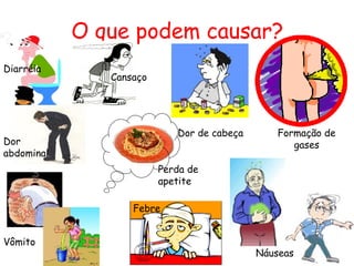 O que podem causar?
Diarréia
Vômito
Náuseas
Febre
Cansaço
Dor de cabeça
Dor
abdominal
Formação de
gases
Perda de
apetite
 