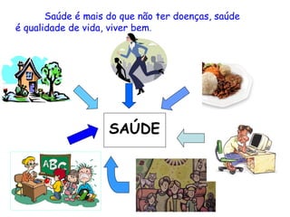 Saúde é mais do que não ter doenças, saúde
é qualidade de vida, viver bem.
SAÚDE
 