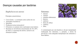 Doenças causadas por bactérias
Staphylococcus aureus
Principais características:
• Cocos Gram +, se arranjam como cachos de uva
• Anaeróbios facultativos
• Mesófilos
• Produzem toxina termoestável
• O homem e os animais são os principais reservatórios
• Resistem ao sal (toleram concentrações de 10 a 20%
de NaCl), e a presença de nitritos, inclusive em
alimentos curados.
Sintomas:
• náuseas
• vômitos
• câimbras abdominais
• diarreia
• sudorese
• dores de cabeça
• calafrios
• febre.
A contaminação por esta bactéria se dá por manipulação
inadequada dos alimentos, e, portanto, a forma de
preveni-la é uma adequada manipulação dos alimentos e
bons hábitos.
 