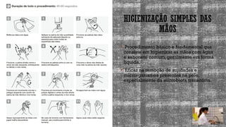 HIGIENIZAÇÃO SIMPLES DAS
MÃOS
 Procedimento básico e fundamental que
consiste em higienizar as mãos com água
e sabonete comum, geralmente em forma
líquida.
 Eficaz na remoção de sujidades e
microrganismos presentes na pele,
especialmente da microbiota transitória.
 