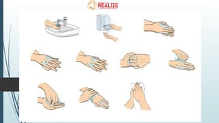 Introdução a Higiene
 