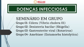DOENÇAS INFECCIOSAS
SEMINÁRIO EM GRUPO
Grupo 01- Cólera (Víbrio cholera 01)
Grupo 02- Desinteria bacilar (Shigella)
Grupo 03- Gastrenterite viral (Rotavirus)
Grupo 04- Amebíase (Entamoeba histolytica)
 