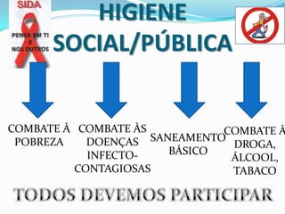 HIGIENE SOCIAL/PÚBLICACOMBATE À POBREZA COMBATE ÀS DOENÇAS INFECTO-CONTAGIOSASCOMBATE À DROGA, ÁLCOOL, TABACOSANEAMENTO BÁSICOTODOS DEVEMOS PARTICIPAR