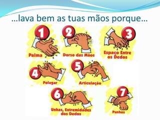 Proceder a uma limpeza regular da pele com água e sabão para remoção de secreções oleosas, suor, células mortas e microrganismos.Ter cuidados especiais com:-cabelos;-unhas;-olhos;-nariz;-ouvidos;-boca.