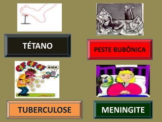 TÉTANO        PESTE BUBÔNICA




TUBERCULOSE     MENINGITE
 
